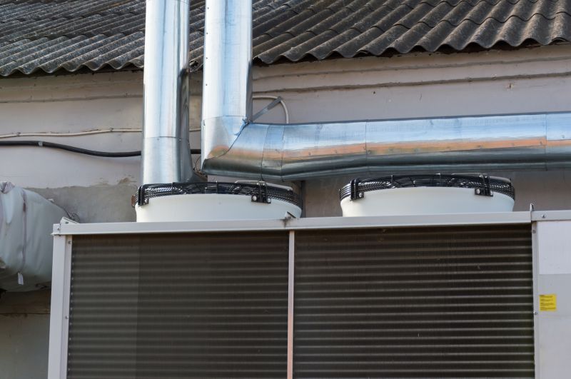 Central HVAC Installation in Naples, FL